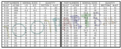 Diverse tractoren SRM9705618 foto 3
